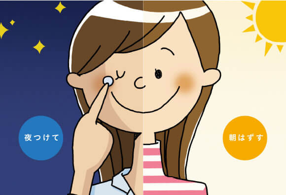 オルソケラトロジー治療のご案内